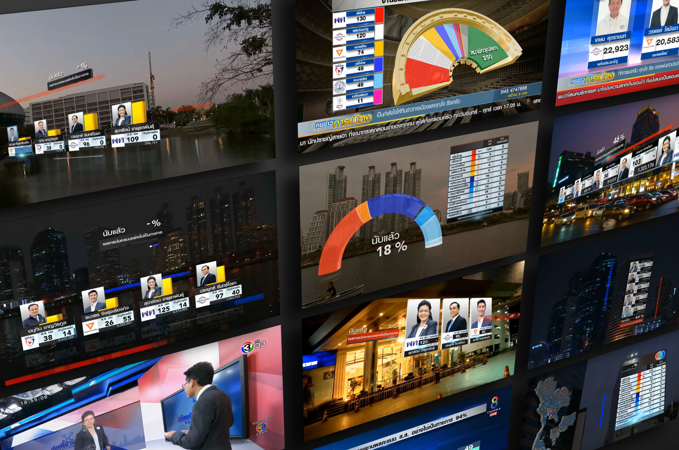 Thai-Election-Virtual-Placement-04